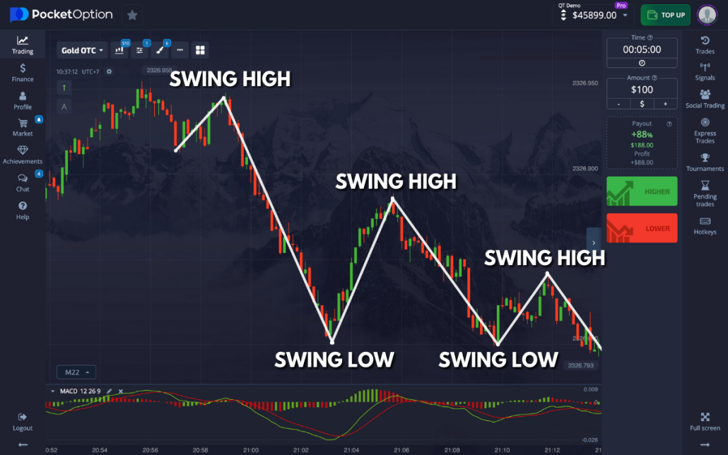 Pocket Option Trading Platform A Comprehensive Guide 1466788891 Pocket Option Trading Platform A Comprehensive Guide 1466788891