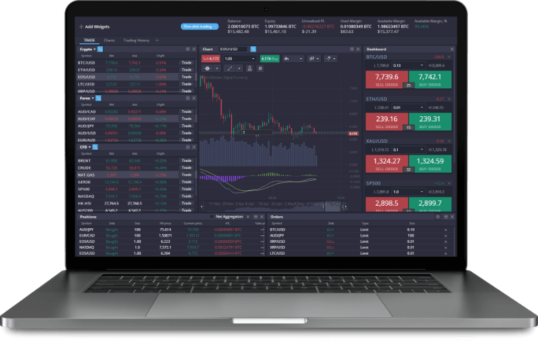 PrimeXBT Revolutionizing Cryptocurrency Trading in Indonesia