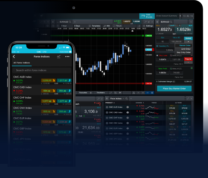 Unlocking the Secrets of Forex Trading Business A Comprehensive Guide Unlocking the Secrets of Forex Trading Business A Comprehensive Guide