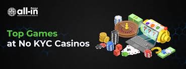 Discovering Online Casinos Without Verification
